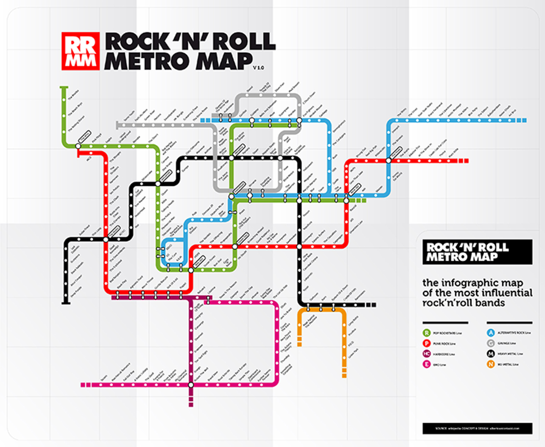 METRO ROCK AND ROLL