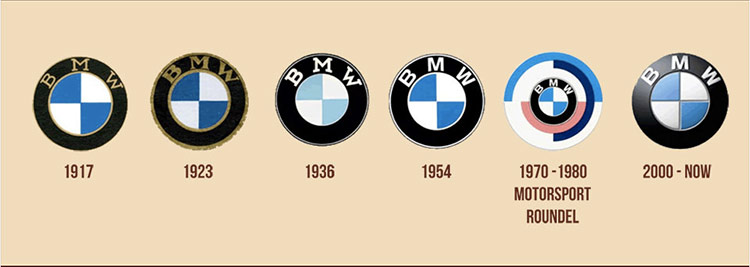 bmw-logos