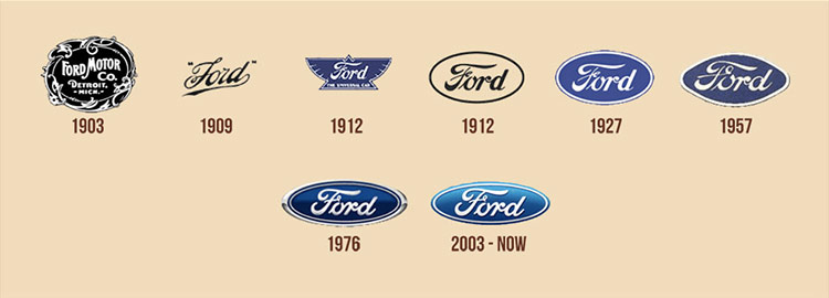 ford-logos