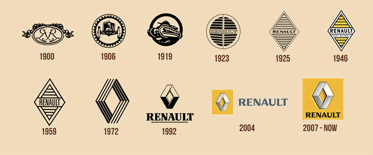 renault-logos