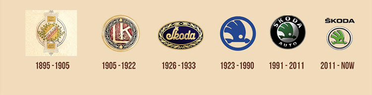 skoda-logos